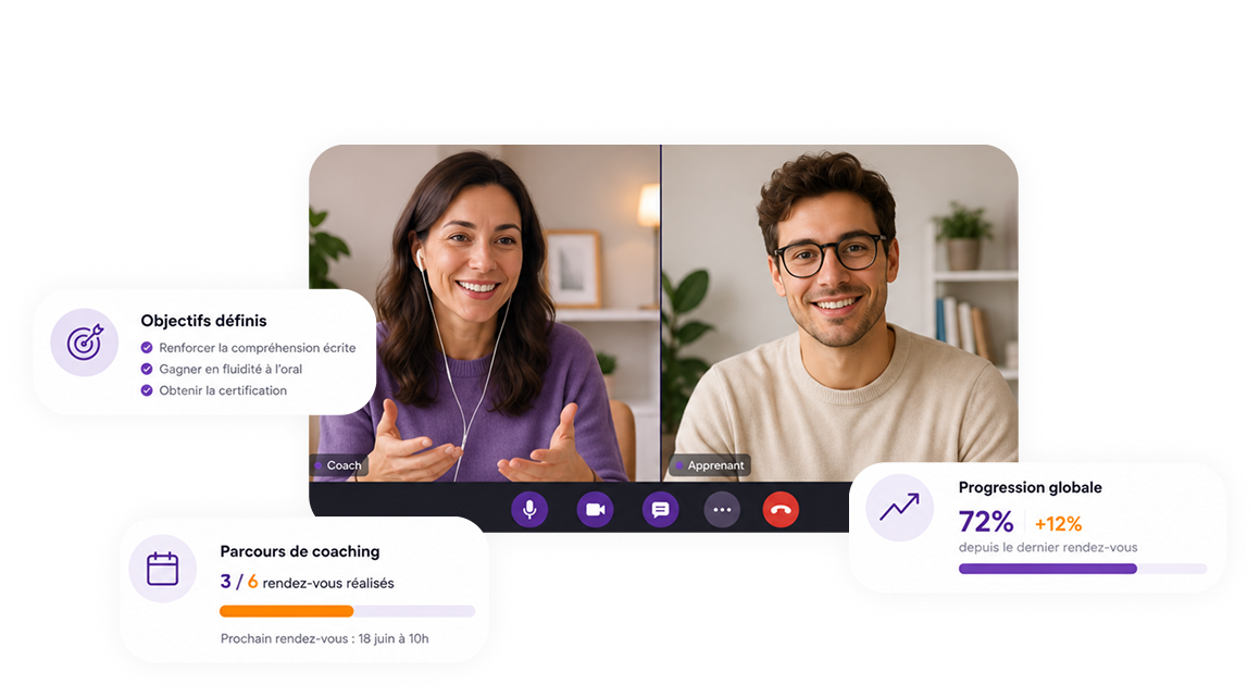 Coaching premium pour progresser en langue